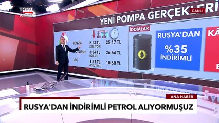 Yeni Pompa Gerçekleri: Rusya'dan İndirimli Petrol Alınıyor İddiası - Ekrem Açıkel ile TGRT Haber