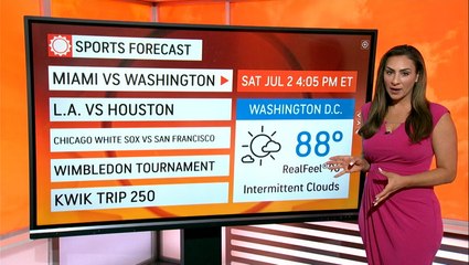 Your weekend sports forecast