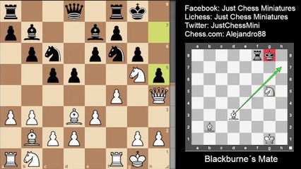 Basic Checkmate patterns. Blackburne mate