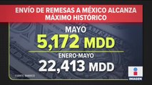 Durante mayo fueron enviados 5 mil 172 MDD en remesas a México