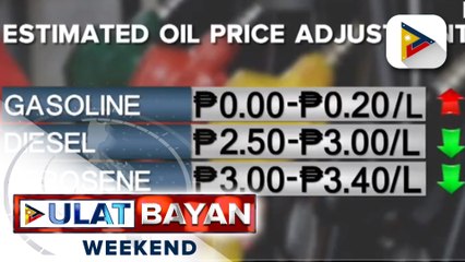 Dadag-bawas sa presyo ng produktong petrolyo, ipatutupad sa papasok na linggo