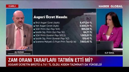 Ali Duman: Asgari ücrete zammın devlete bir yükü yok