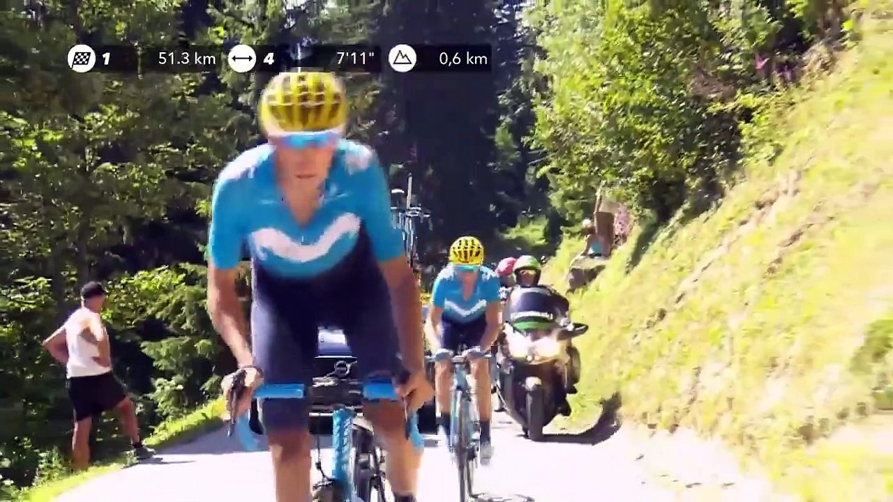 Cormet de Roseland | Stage 11 Tour de France 2018