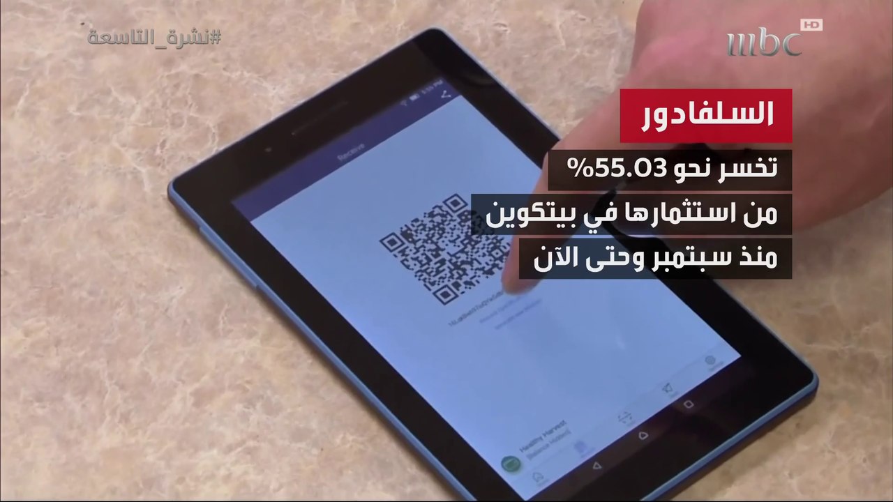 أثرياء العالم يفقدون 1.4 ترليون دولار من ثروتهم...