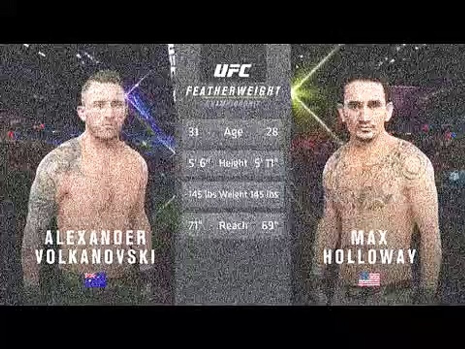 Max Holloway vs Alexander Volkanovski 3  [UFC 276] - Full Fight