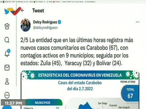 COVID-19 | Venezuela registró 232 casos comunitarios, 2 importados y 518.780 pacientes recuperados