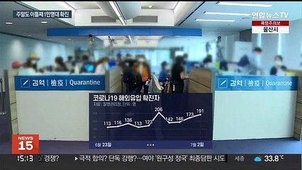 Скачать видео: 이틀연속 1만명대 확진…상병수당 시범사업 시작