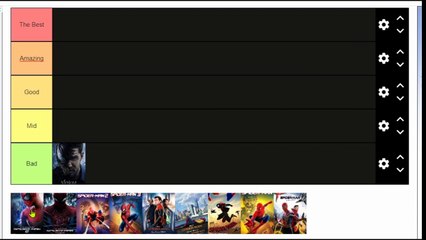 Ma Tier List des Films Spider-Man