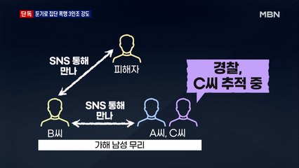 [단독] 둔기로 등산로서 집단 폭행 후 돈 뺏어…경찰, 가해자 추적