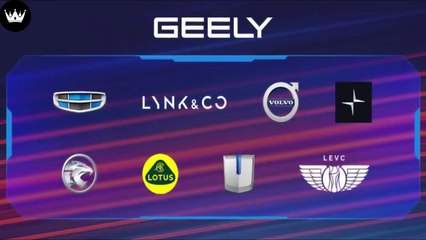 World's Richest Car Companies 2022