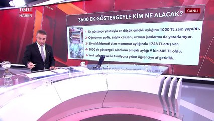 3600 Ek Gösterge Maaşlara Nasıl Yansıyacak? Kim Ne Alacak? - Ferhat Ünlü ile Hafta Sonu Ana Haber