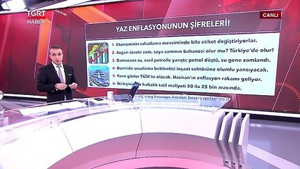 Yaz Enflasyonun Şifreleri! Asgari Ücret Zammını Bahane Ettiler - Ferhat Ünlü  Hafta Sonu Ana Haber