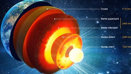 15 Cosas sobre la Tierra que Seguro Desconocías