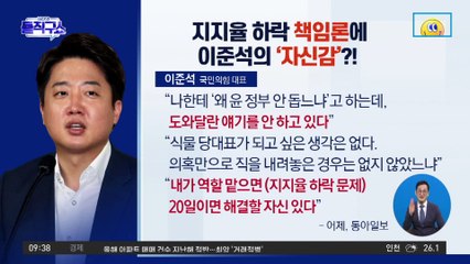 尹 지지율 하락 책임론에…이준석의 ‘자신감’?