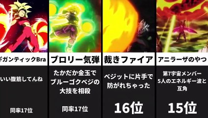【ドラゴンボール】必殺技 強さランキング TOP20 【DB】