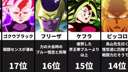 【アニメ版】DB超 強さランキング TOP20 (6_29 改訂版)【ドラゴンボール超】