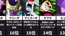 【アニメ版】ドラゴンボール超 強さランキング TOP20【DB】