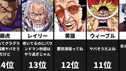 【ワンピース】現時点 最強ランキング TOP20 【ONEPIECE】