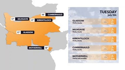 Glasgow weather forecast 4 July
