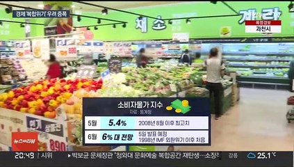 경제수장들 "복합위기 상당기간 간다"…금융시장도 혼조