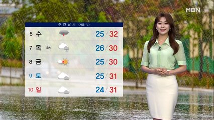 [뉴스7 날씨] 전국 폭염특보 계속…이번 주 내내 찜통더위