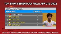 Hasil klasemen timnas u-19 indonesia aff  2022