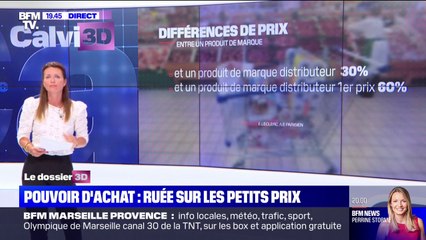 Avec l'inflation, les Français se ruent sur les marquent distributeurs et premier prix