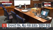 [단독] 이유도 모르고 패소…불친절한 소액사건 판결문 바뀌나