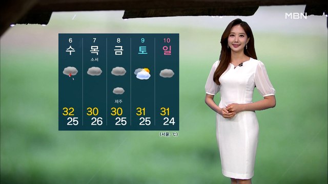 [굿모닝MBN 날씨]푹푹 찌는 무더위 계속, 온열질환 주의…내륙 곳곳 소나기