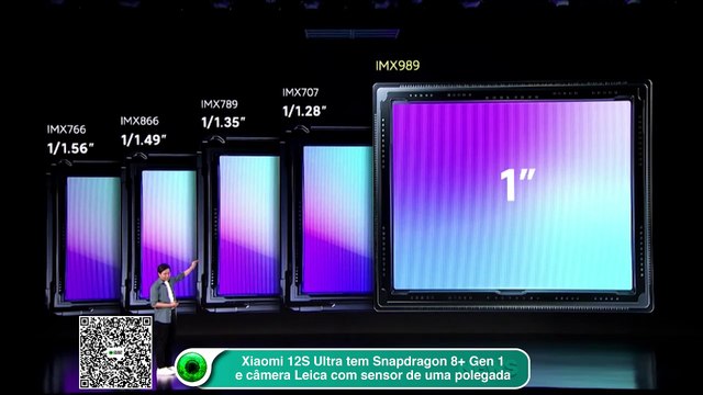 Xiaomi 12S Ultra é lançado com Snapdragon 8+ Gen 1 e câmera Leica