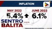 Inflation, bumilis sa 6.1% nitong Hunyo, ayon sa PSA; Mataas na presyo ng langis at paghina ng piso kontra dolyar, kabilang umano sa pangunahing dahilan ng pagbilis ng inflation