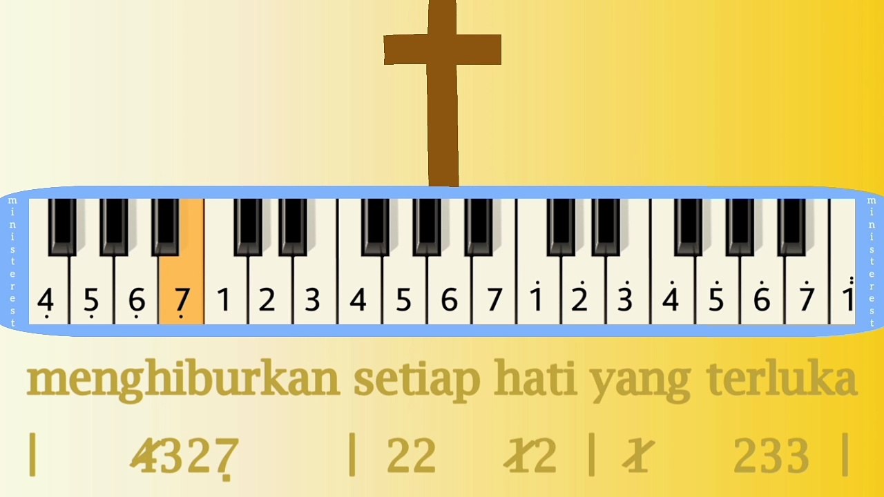 BERKARYALAH ROH KUDUS: PIANIKA ❲MELODICA❳ TUTORIAL | LAGU ROHANI