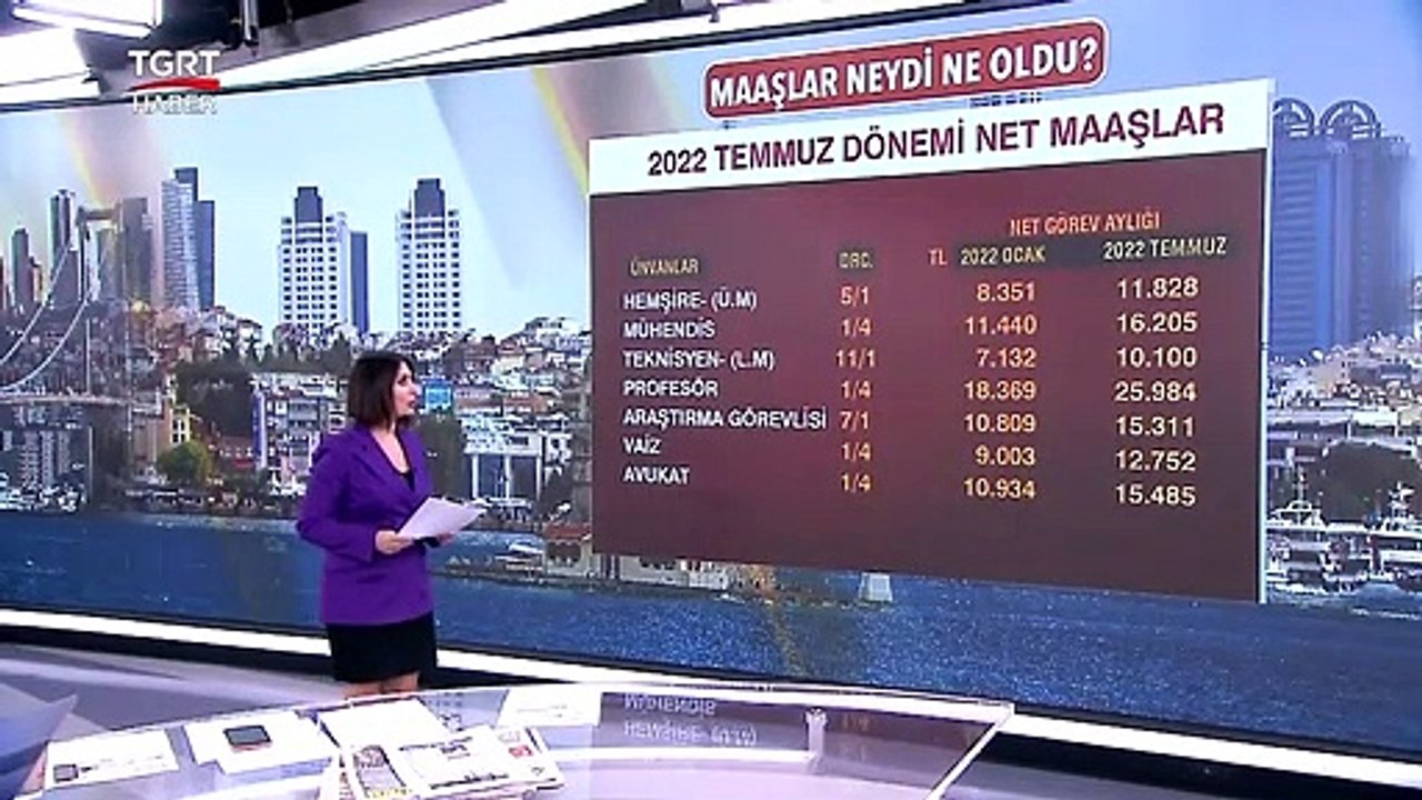 Neydi, Ne Oldu? İşte Kalem Kalem Yeni Memur ve Emekli Maaşları!