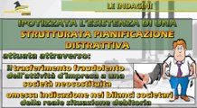 Palermo - Frode fiscale, sequestrato istituto scolastico paritario (05.07.22)
