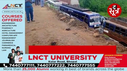 MP: इंदौर सहित मालवा के सभी जिलों में भारी बारिश का अलर्ट