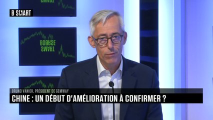 SMART BOURSE - L'invité de la mi-journée : Bruno Vanier (Gemway Assets)