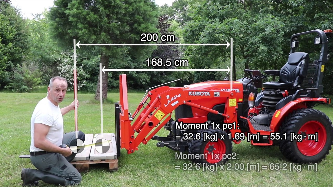 How much can a Kubota Compact Tractor Lift? (front loader & rear 3p hitch) - HD 1080p