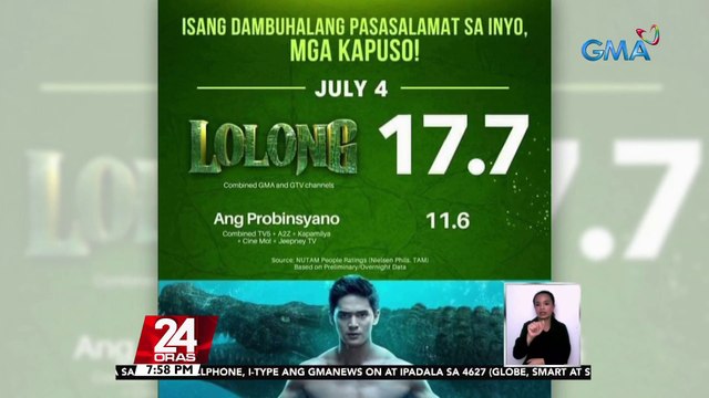 Pilot episode ng Lolong, inabangan ng fans; number 1 trending topic din online | 24 Oras