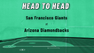 San Francisco Giants At Arizona Diamondbacks: Moneyline, July 5, 2022