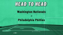 Rhys Hoskins Prop Bet: Hit Home Run, Nationals At Phillies, July 5, 2022