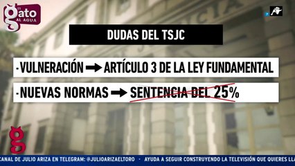 El independentismo logra paralizar la sentencia del 25% de clases en español