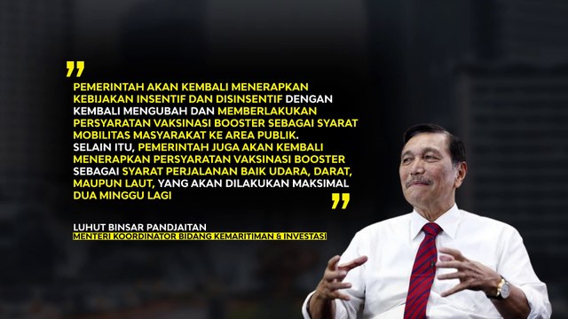 Grafis Syarat Mobilitas - Menko Marves