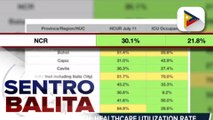 17-K hanggang higit 22-K daily COVID-19 cases, posibleng maitala sa buong bansa sa pagtatapos ng buwan ayon sa DOH; Healthcare utilization rate sa Metro Manila at iba pang lugar, nakitaan ng pagtaas ayon sa OCTA Research Group