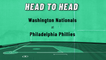 Washington Nationals At Philadelphia Phillies: Moneyline, July 6, 2022