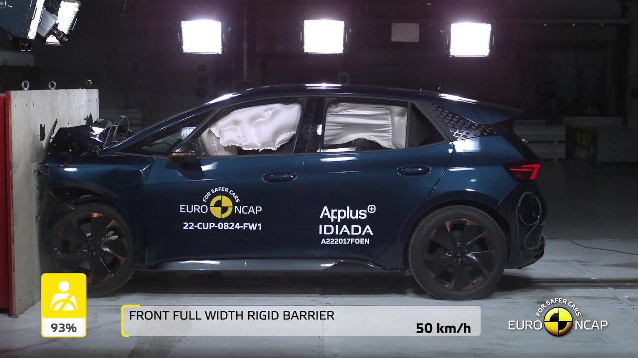 Safety first - fünf Sterne für den CUPRA Born