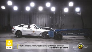 VÍDEO: La seguridad en los eléctricos. Así pasa las pruebas de EuroNCAP el BMW i4