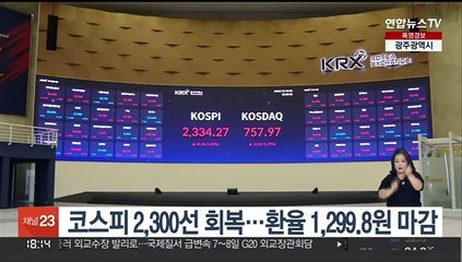 코스피 2,300선 회복…환율 1,299.8원 마감