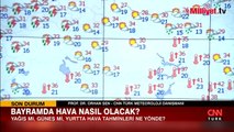 Bayramda hava nasıl olacak? Yurtta hava tahminleri ne yönde?