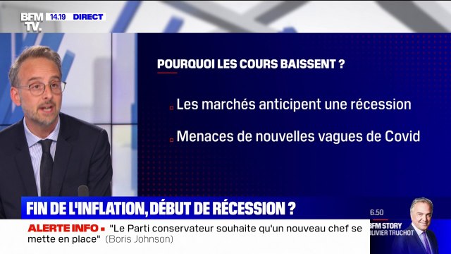 Se dirige-t-on vers la fin de l'inflation, mais vers un début de récession?