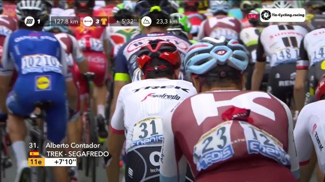 Col de la Croix de Fer | Stage 17 Tour de France 2017